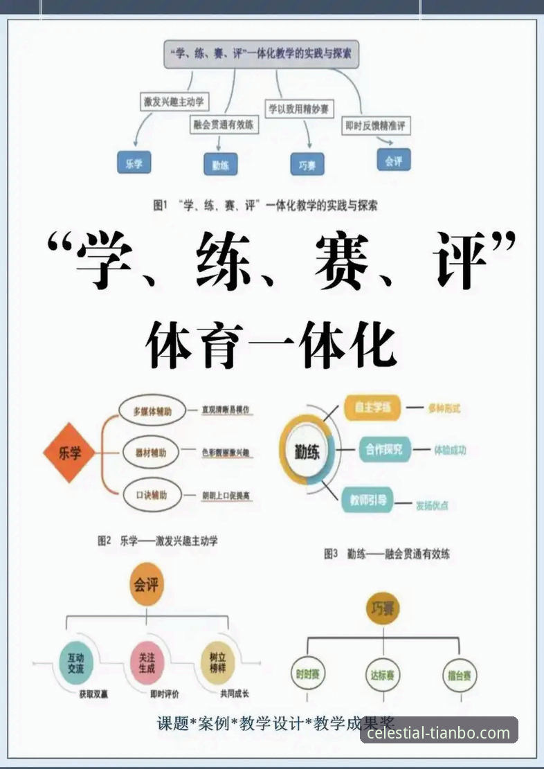 数字体育浪潮下的5个关键选择：天博体育平台如何重塑观赛体验