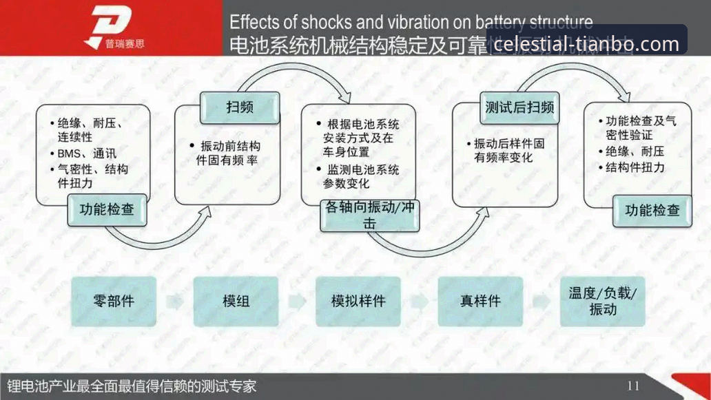 天博体育平台详解：安全性与可靠性深度分析