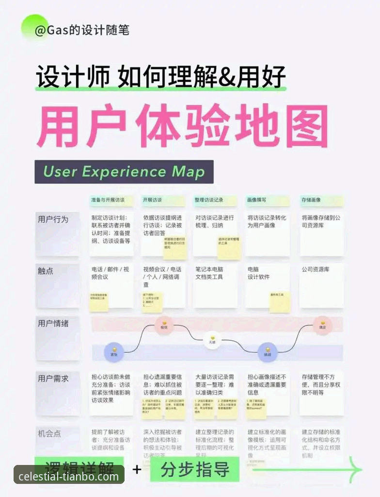 天博体育平台最新动态：老用户实测分享，从入门到精通的全流程体验报告