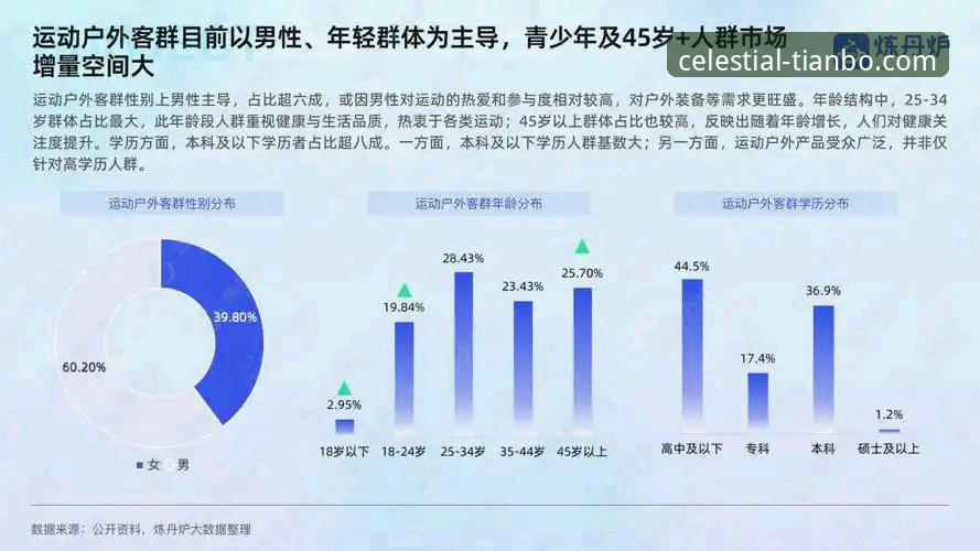 天博体育平台对比 数字体育平台最新动向:天博体育平台对比分析揭示2025年行业趋势